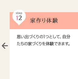 step 12 家作り体験 … 思い出づくりの1つとして、自分たちの家づくりを体験できます。