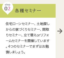 step 02 各種セミナー … 住宅ローンセミナー、土地探しからの家づくりセミナー、間取りセミナー、立て替えorリフォームセミナーを開催しています。4つのセミナーでまずはお勉強しましょう。